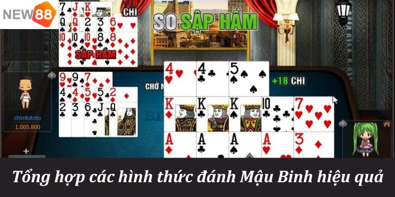 link m88 168G Điện Tử